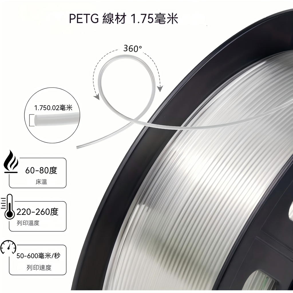 3D Printing Filament, Regular 1.75mm, 1kg Spool High Toughness & Easy Printing, Compatible with Bambu AMS