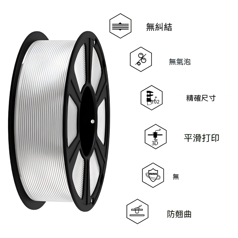 3D Printing Filament, Regular 1.75mm, 1kg Spool High Toughness & Easy Printing, Compatible with Bambu AMS